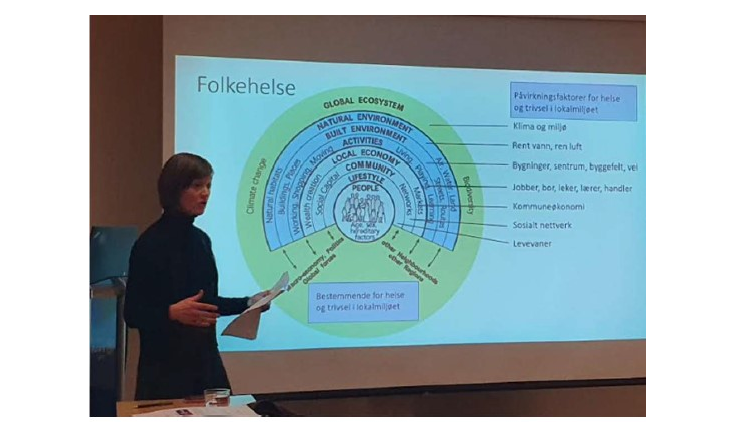 Klubbmøte 12.februar